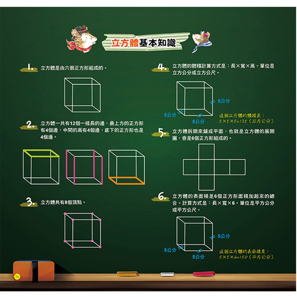 不可思議的數學王國：立體圖形的世界